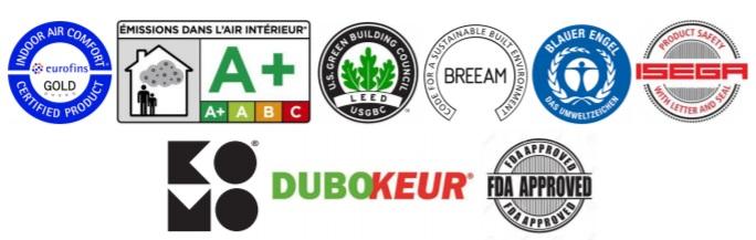 Certificaten Certificaten